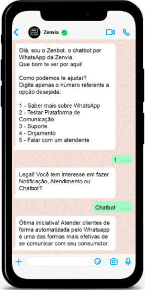 chatbot zenvia